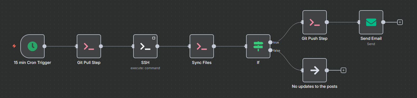 Pasted image 20251126212034